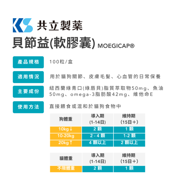 Pawsome Wellness 共立製藥 貝節益(軟膠囊) MOEGICAP 【犬貓關節/皮膚/心血管加強錠】100粒裝