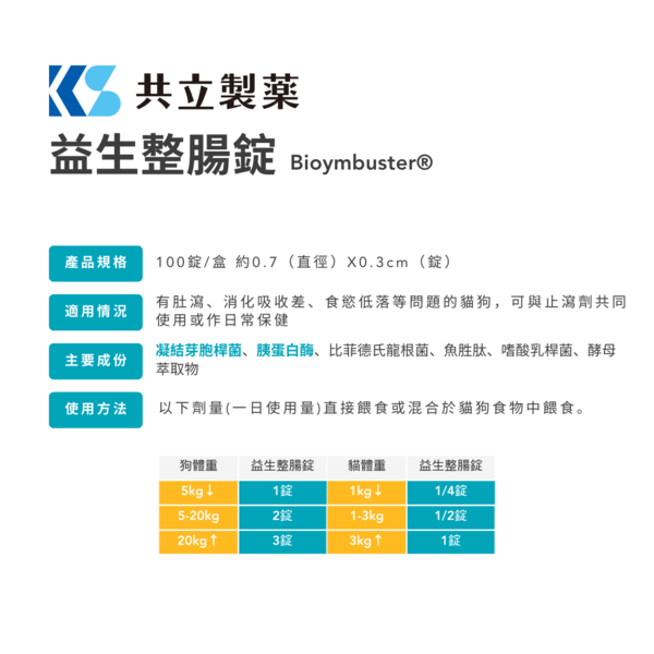 Pawsome Wellness 共立製藥 益生整腸錠 BIOYMBUSTER 【犬貓腸胃保健錠】100粒裝