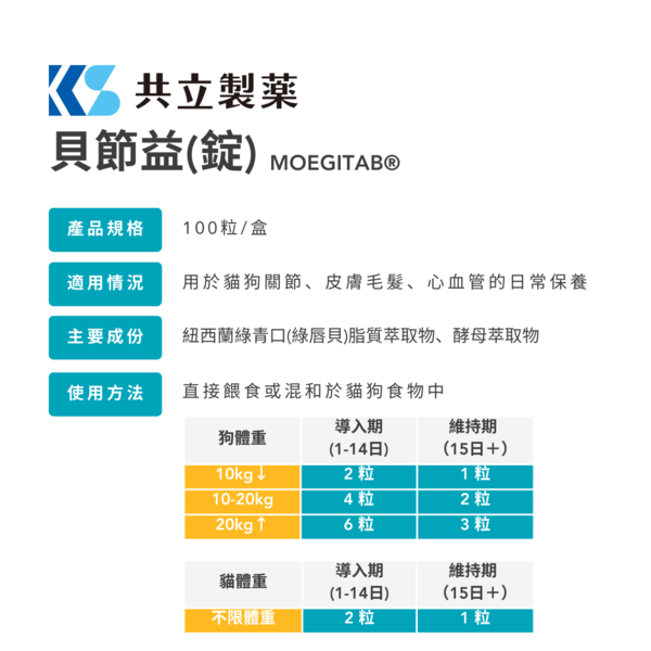 Pawsome Wellness 共立製藥 貝節益(錠) MOEGITAB 【犬貓關節/皮膚/心血管保健錠】100粒裝