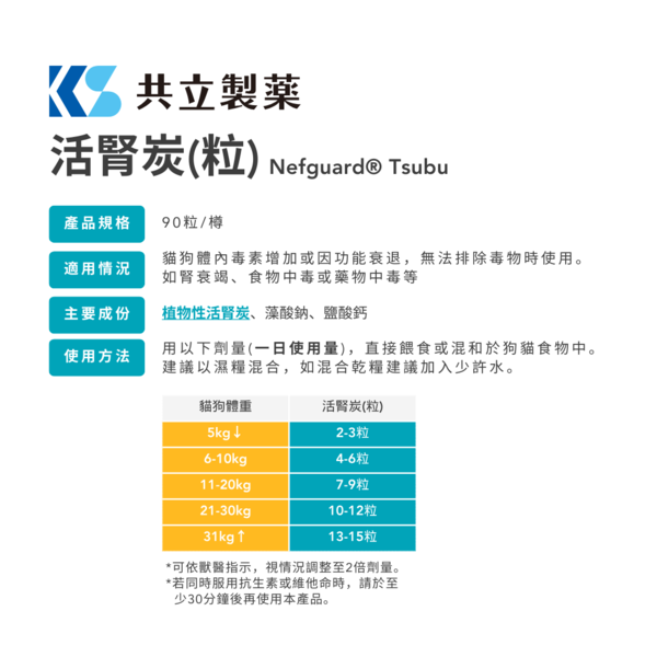 Pawsome Wellness 共立製藥 活腎炭(粒) Nefguard® Tsubu 【犬貓腎臟保健】90粒