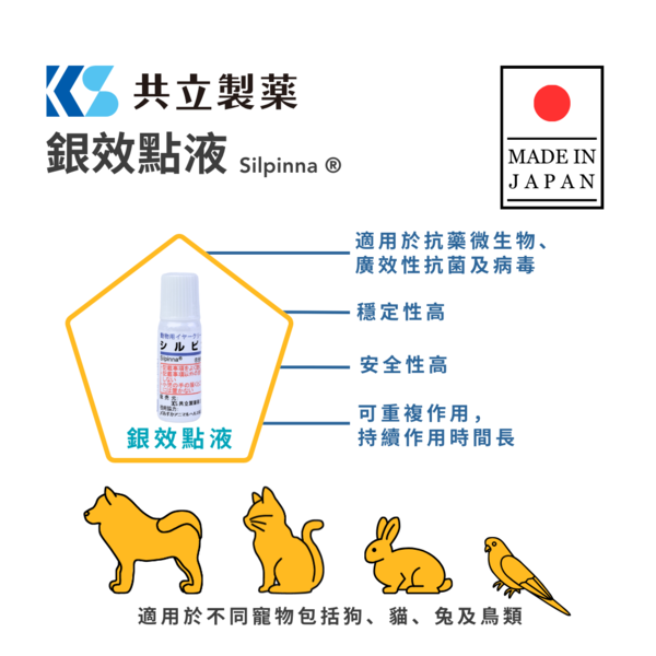 Pawsome Wellness 共立製藥 銀效點液【犬貓耳朵保養】10ml