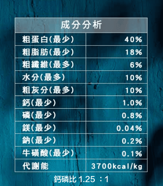 TRILOGY™奇境 貓糧 無穀物 【發育成長】 澳洲尖吻鱸及吞拿魚+5%紐西蘭羊肺凍乾 (幼貓配方) 1.2kg