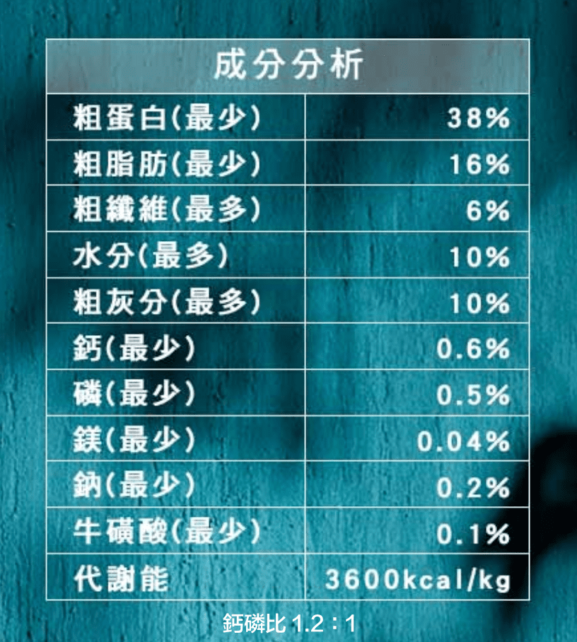 TRILOGY™奇境 貓糧 無穀物 【呵護腸胃】 澳洲尖吻鱸及吞拿魚+5%紐西蘭羊肺凍乾 (全貓配方) 1.8kg / 5kg