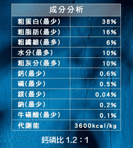 TRILOGY™奇境 貓糧 無穀物 【護膚美毛】 澳洲三文魚+5%紐西蘭羊肺凍乾 (全貓配方) 1.8kg / 5kg