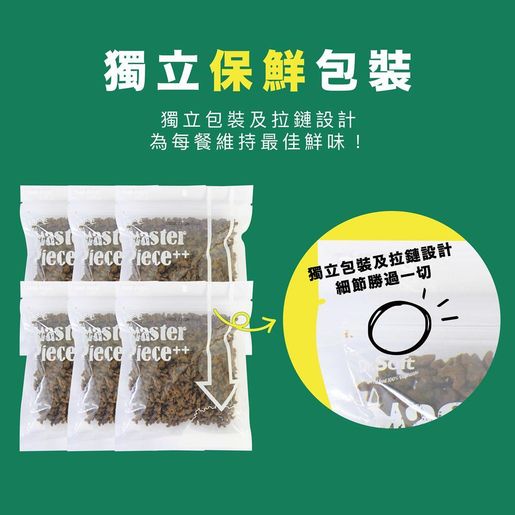 Dr.Soft 狗糧 Master Piece《極低過敏性去淚痕消臭系列》發酵食材全犬軟粒糧 1.2kg [三文魚、磷蝦-綠粉] (200g x 6包 )