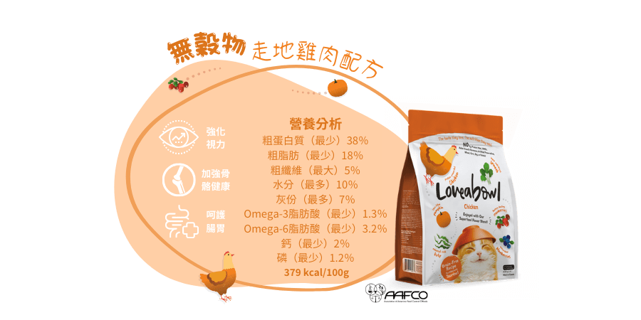 Loveabowl 貓糧 無穀物 走地雞肉配方 1kg / 4.08kg