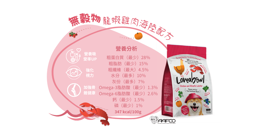 Loveabowl 狗糧 無穀物 龍蝦雞肉海陸配方 1.4kg / 4.5kg / 10kg