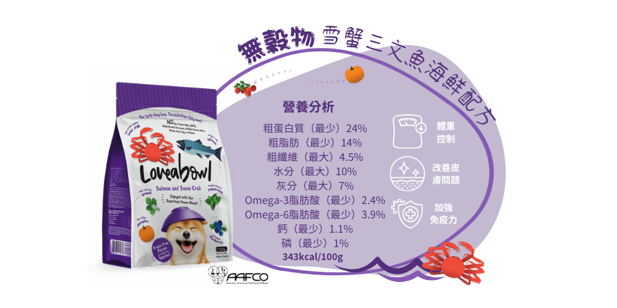 Loveabowl 狗糧 無穀物 雪蟹三文魚海鮮配方 1.4kg / 4.5kg / 10kg