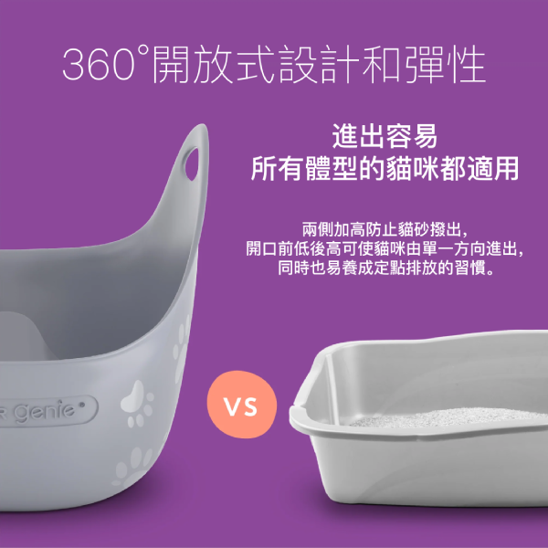 Litter Genie® 360°貓砂籃 (白色/灰色)