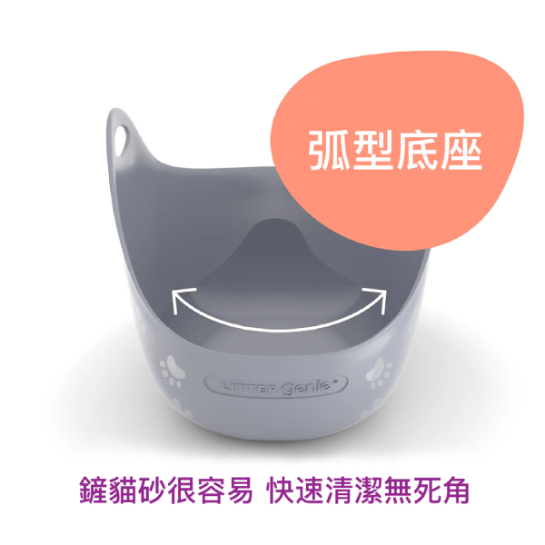 Litter Genie® 360°貓砂籃 (白色/灰色)