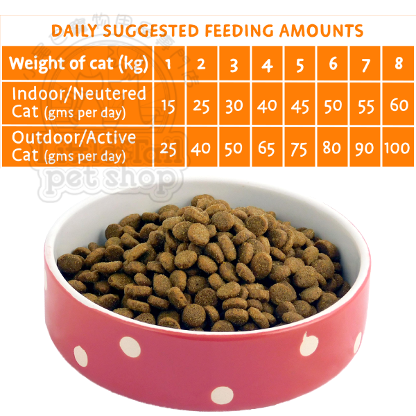 Meowing Heads 貓糧 全天然【健美強肌】(成貓配方) 雞肉+鮮魚 (橙色) 1.5kg / 4kg