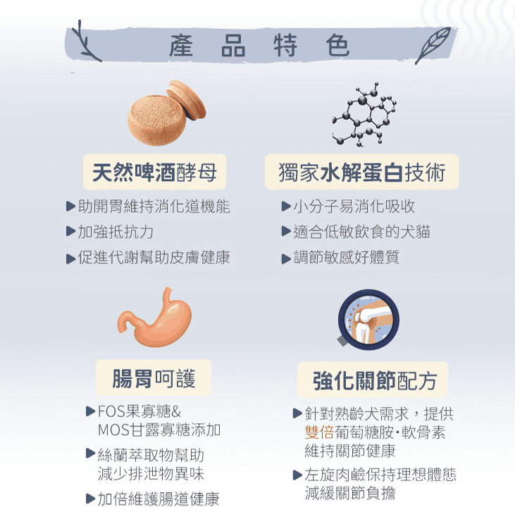 OWNAT Prime 無穀物 狗糧-全齡小型 (挑嘴配方) 走地雞+火雞 1kg / 3kg